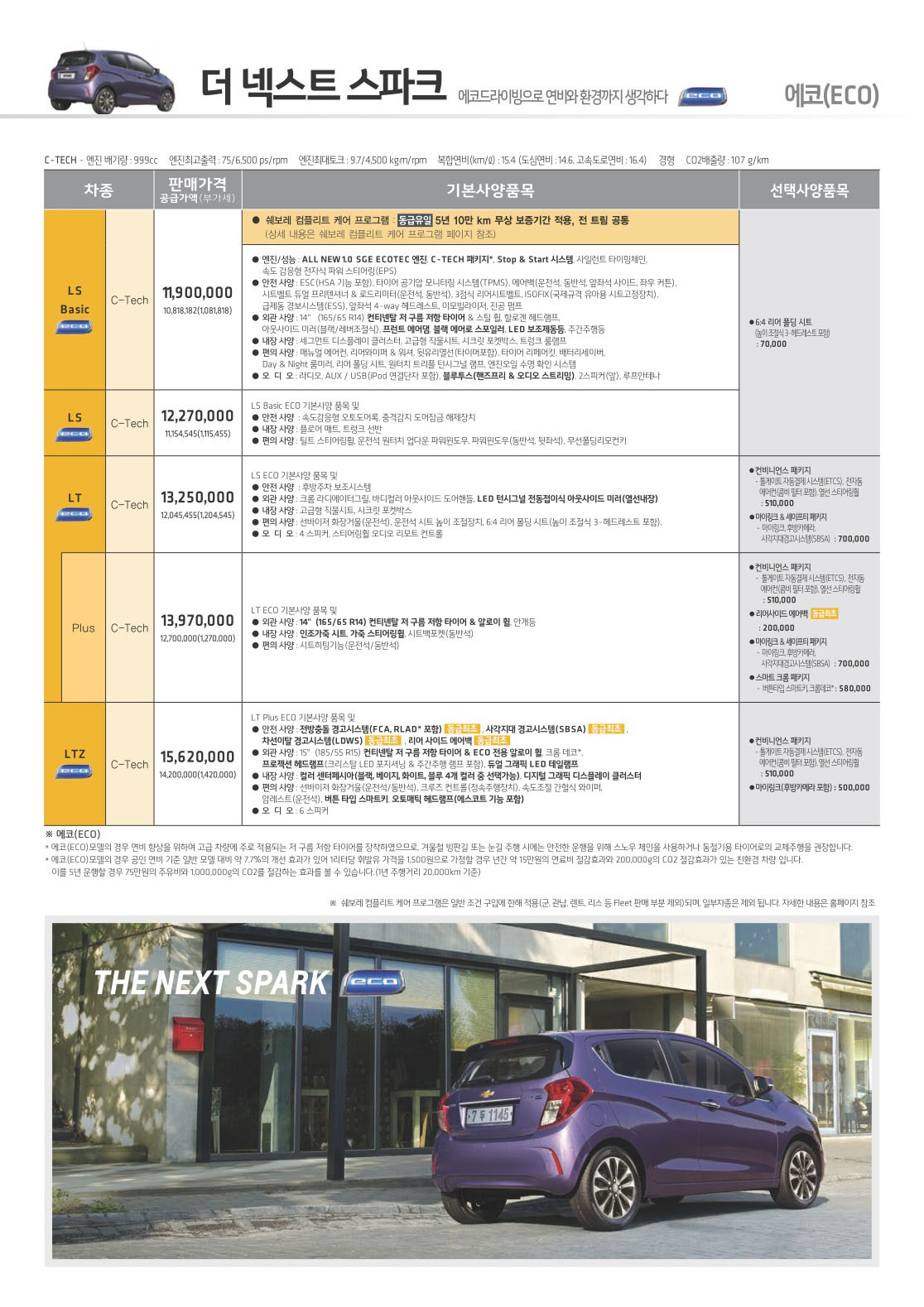 2016 쉐보레 더넥스트스파크 카탈로그 이미지 - 33439979_kamMGfS7_2.JPG