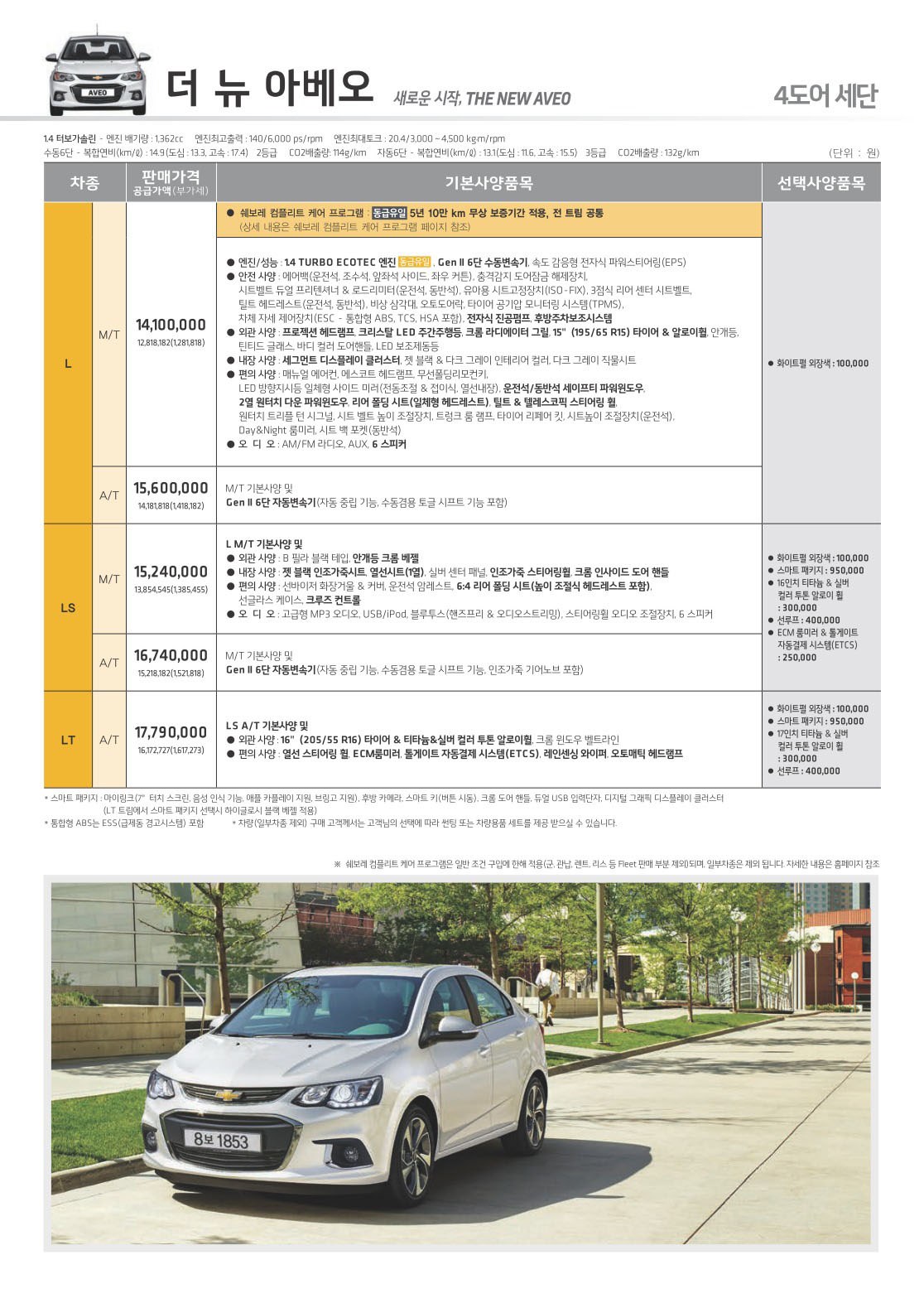 2016 쉐보레 아베오 카탈로그 이미지 - 33434414_iMKc03Al_2.jpg