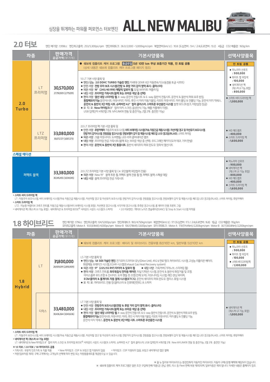 2016 쉐보레 올뉴말리부 카탈로그 이미지 - 33434414_7RtqfcN8_2.jpg