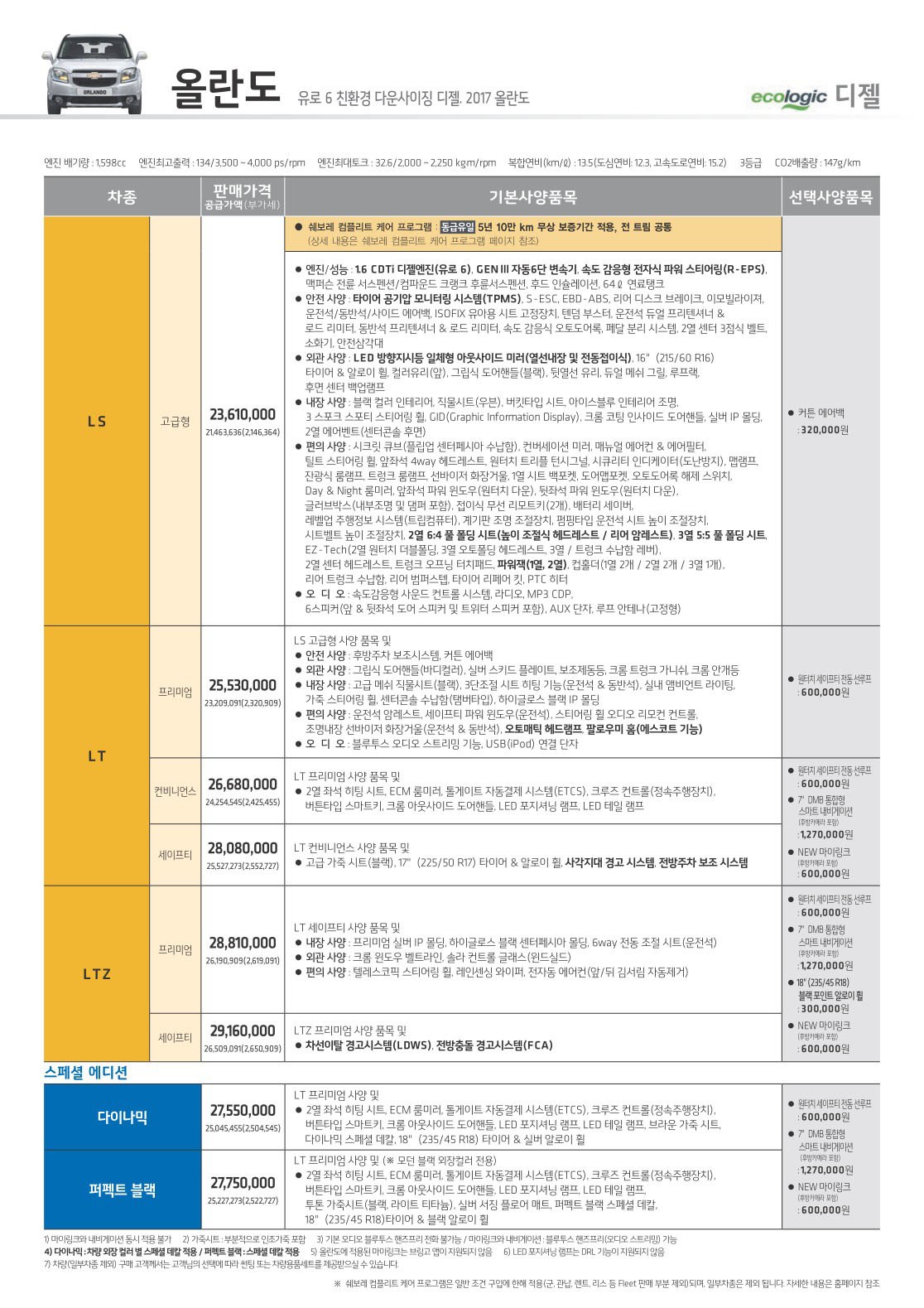 2016 쉐보레 올란도 카탈로그 이미지 - 33434414_ja5r8zDB_1.jpg