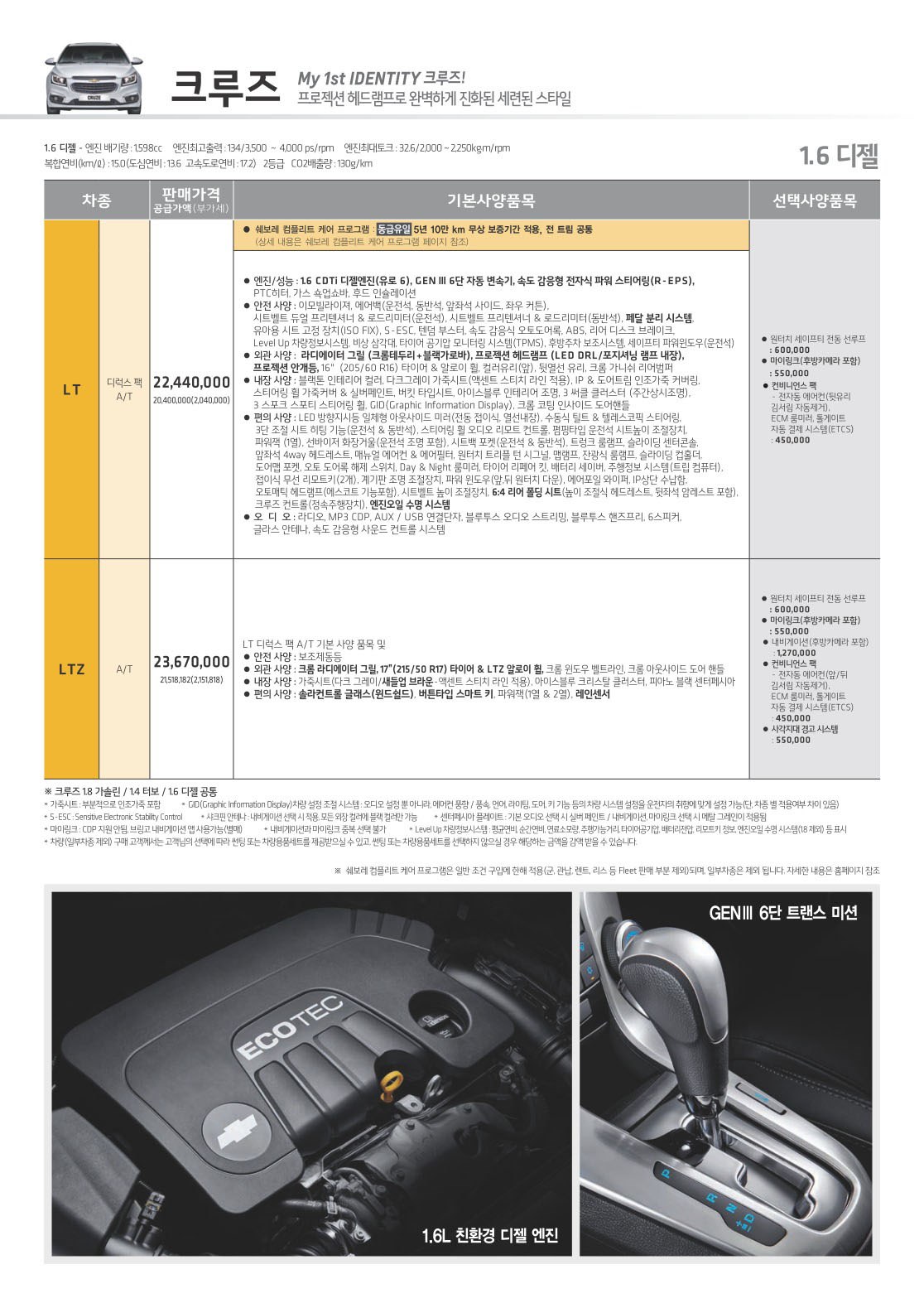 2016 쉐보레 크루즈 카탈로그 이미지 - 33434414_Nd7KODIn_3.jpg