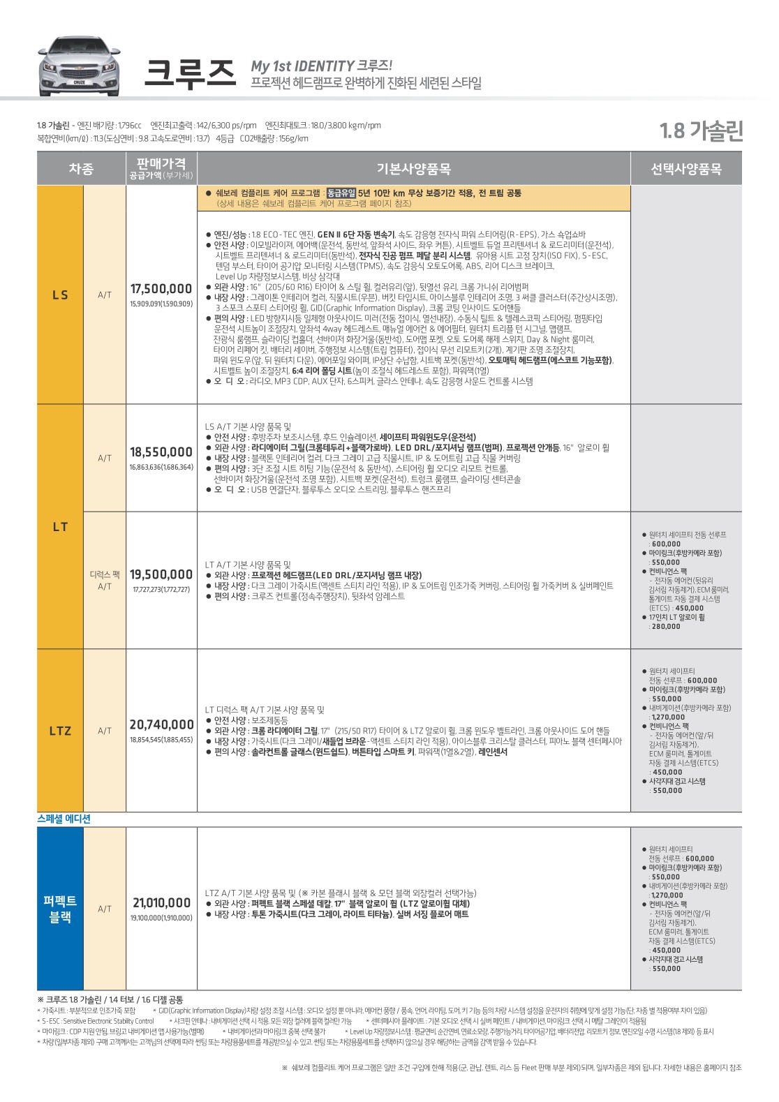 2016 쉐보레 크루즈 카탈로그 이미지 - 33434414_aBsIw8ub_1.jpg