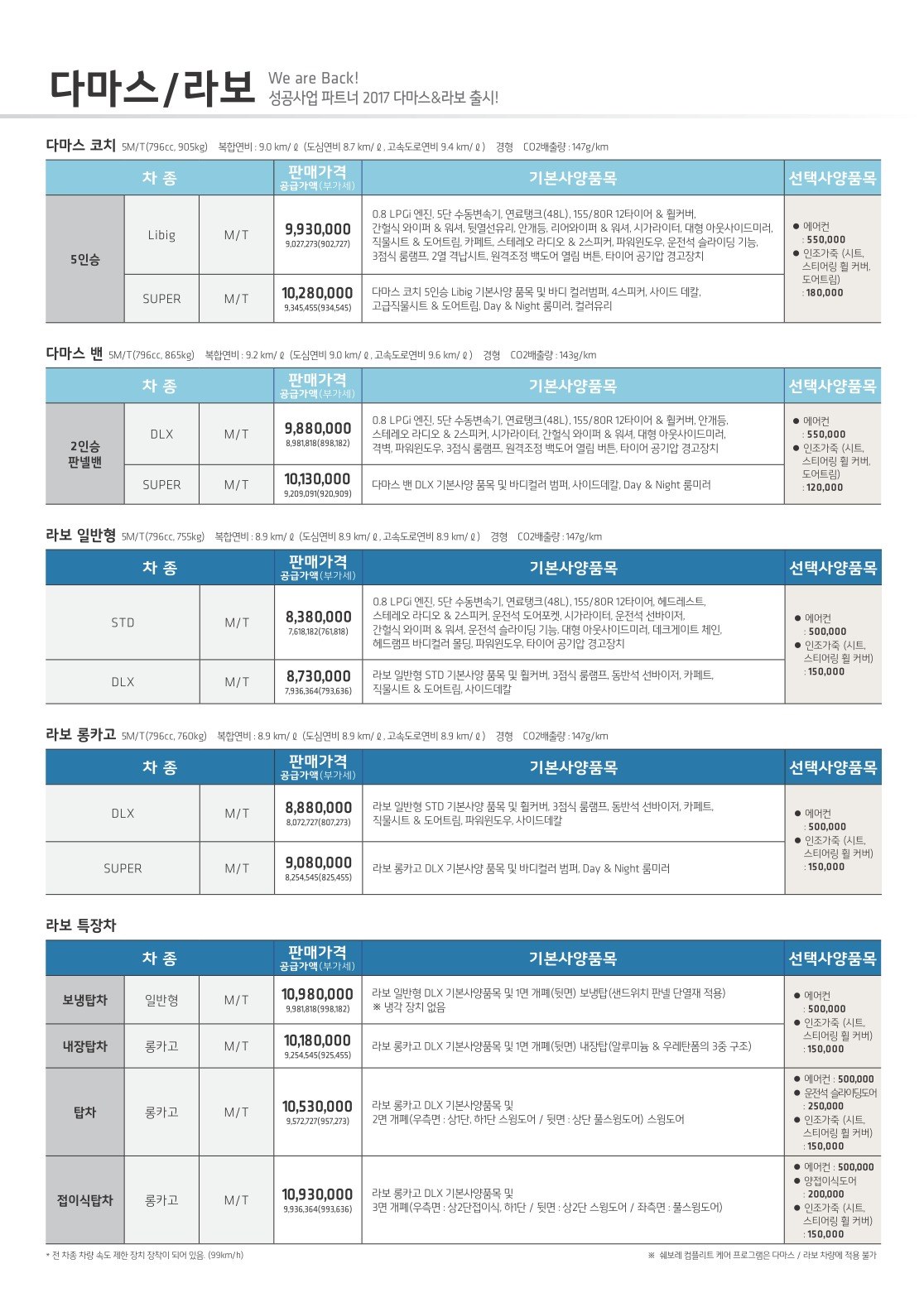 2017 쉐보레 다마스&라보 카탈로그 이미지 - 33434414_N53HmZSr_1.jpg