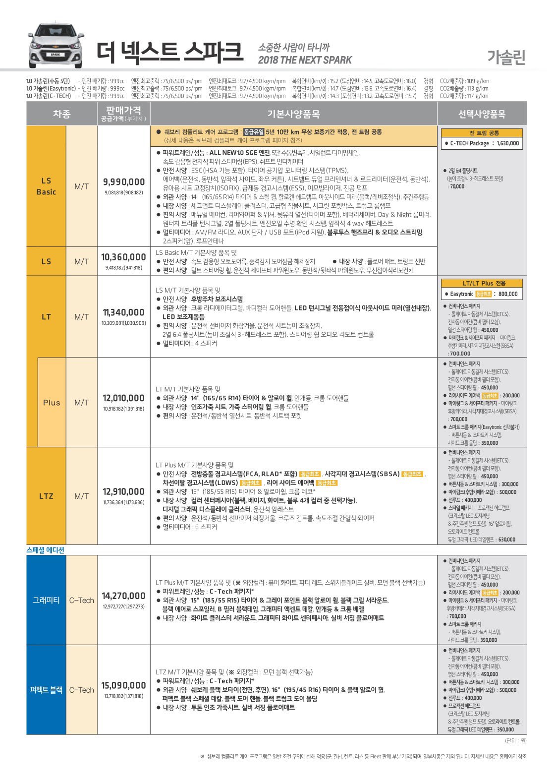 2017 쉐보레 더넥스트스파크 카탈로그 이미지 - 33439979_XvZHxVh1_1.jpg