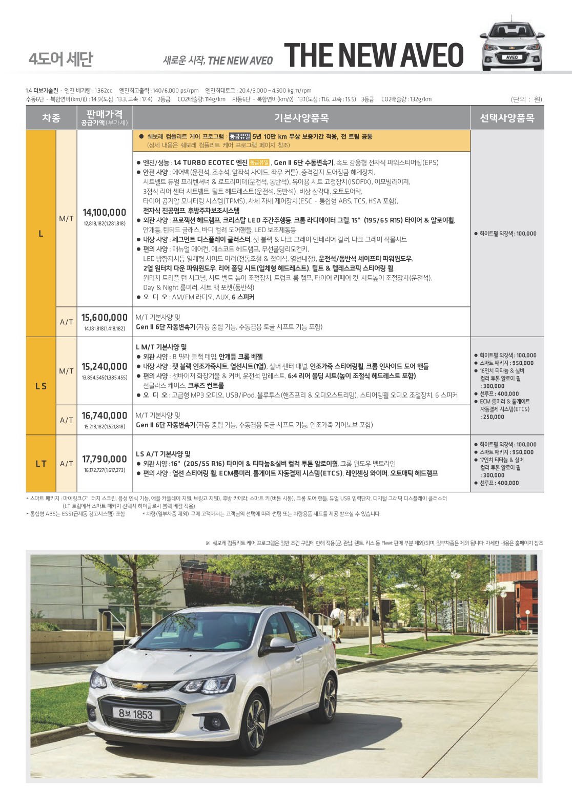 2017 쉐보레 아베오 카탈로그 이미지 - 33434414_R1cYlBnQ_1.jpg