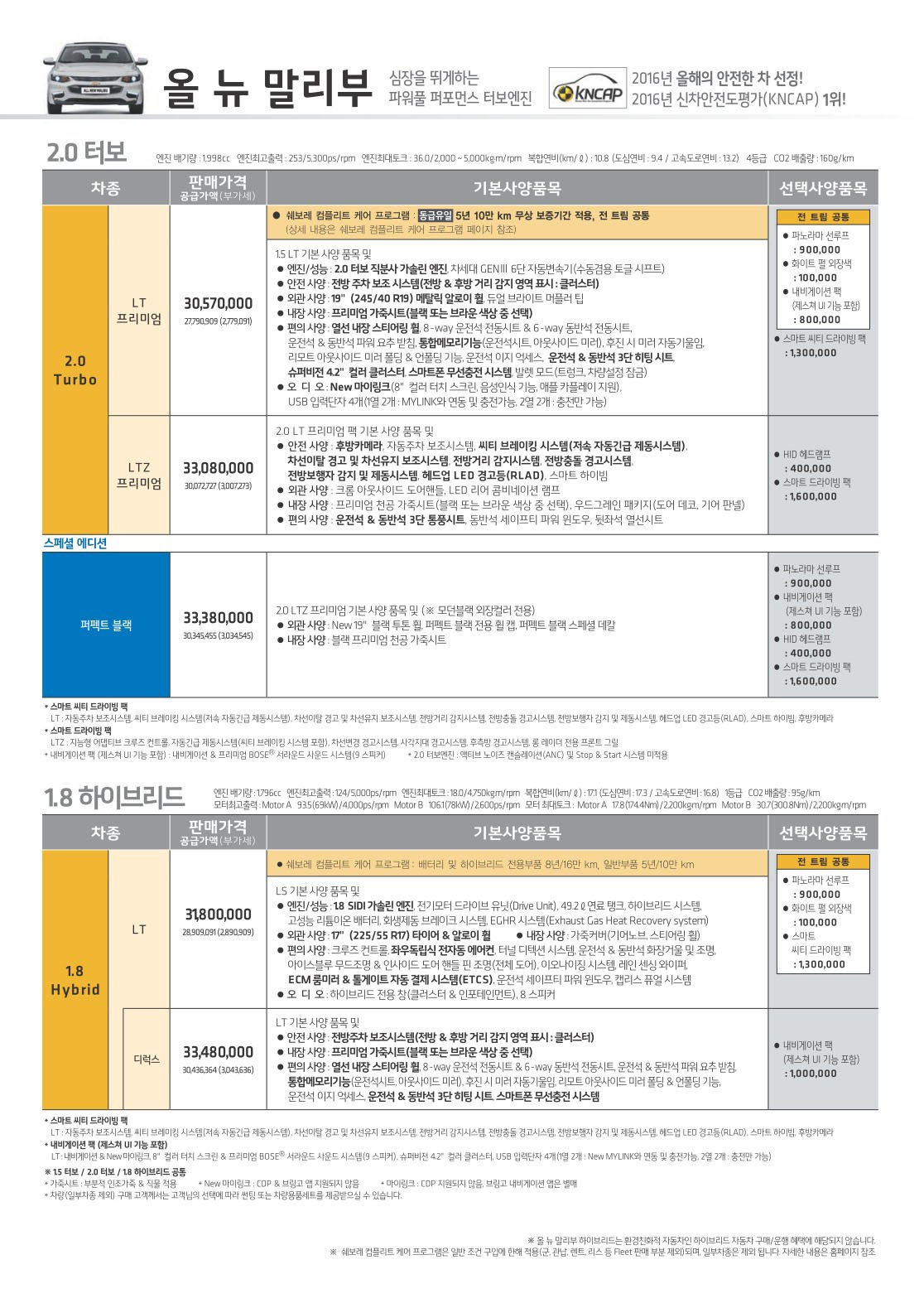 2017 쉐보레 올뉴말리부 카탈로그 이미지 - 33434414_5mlp8F62_2.jpg