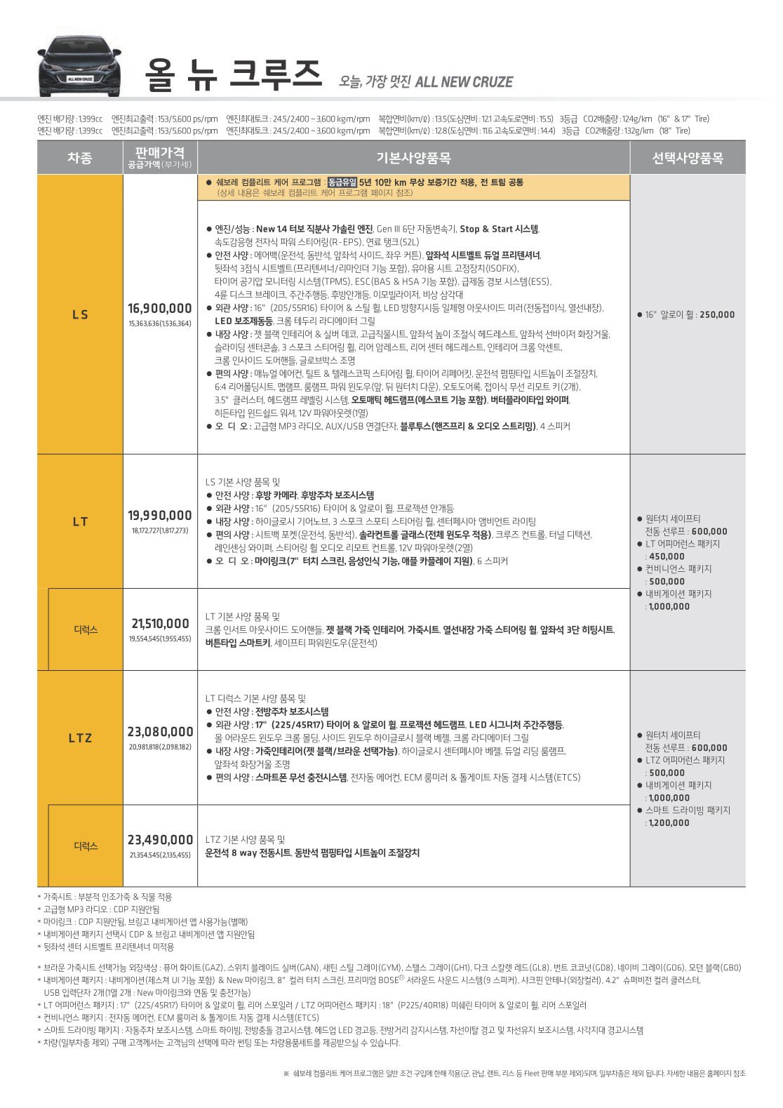 2017 쉐보레 올뉴크루즈 카탈로그 이미지 - 33434414_NXy9DATl_1.jpg