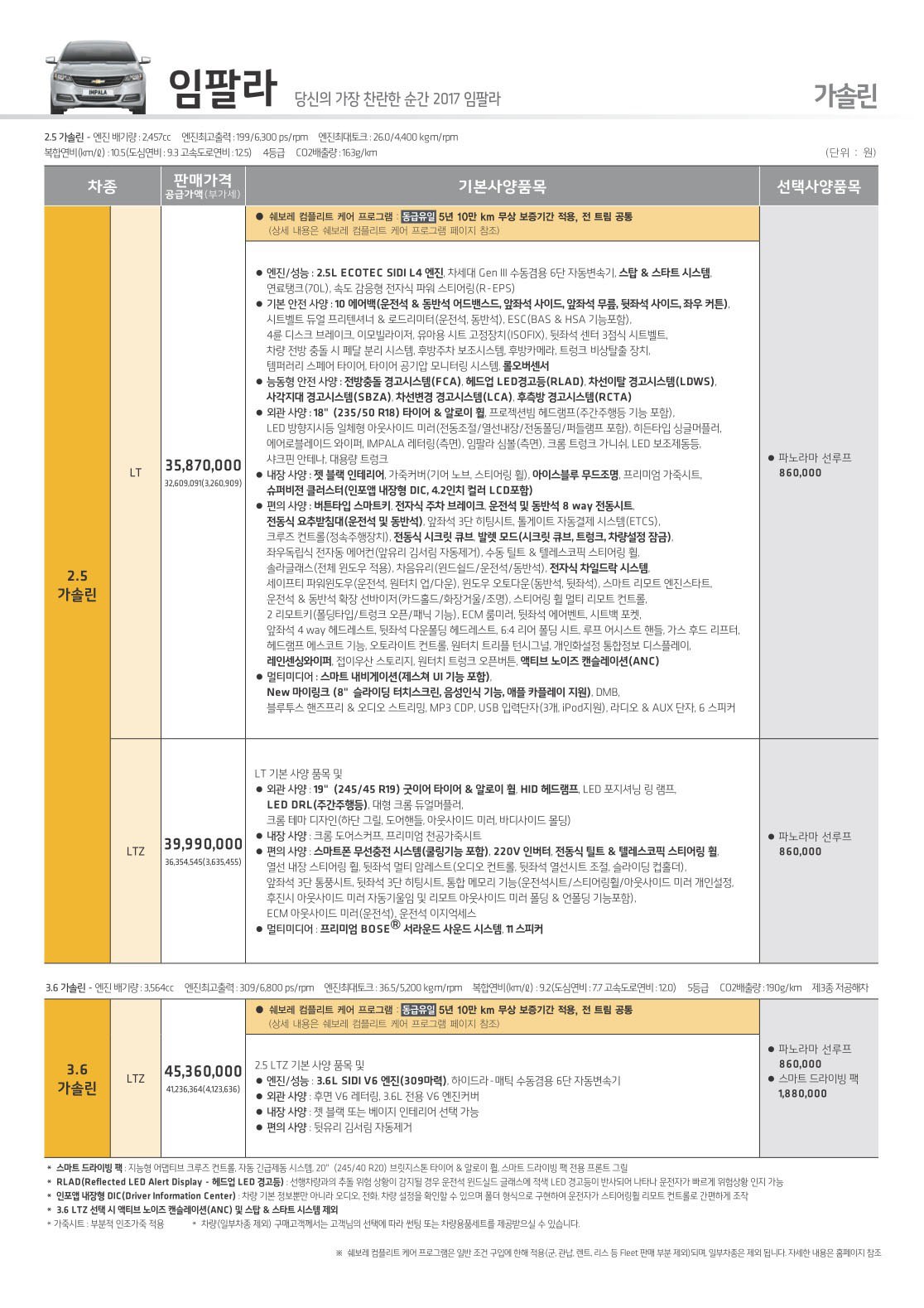2017 쉐보레 임팔라 카탈로그 이미지 - 33434414_KTiXNkhB_1.jpg