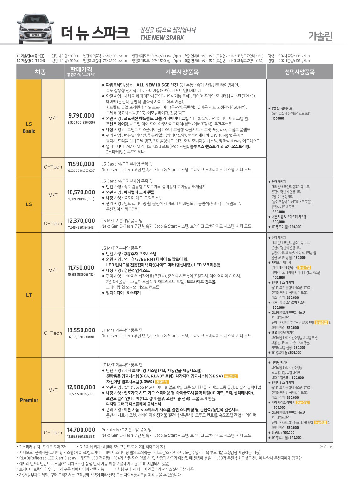 2018 쉐보레 스파크 카탈로그 이미지 - 33434414_D8MzJ56q_1.JPG