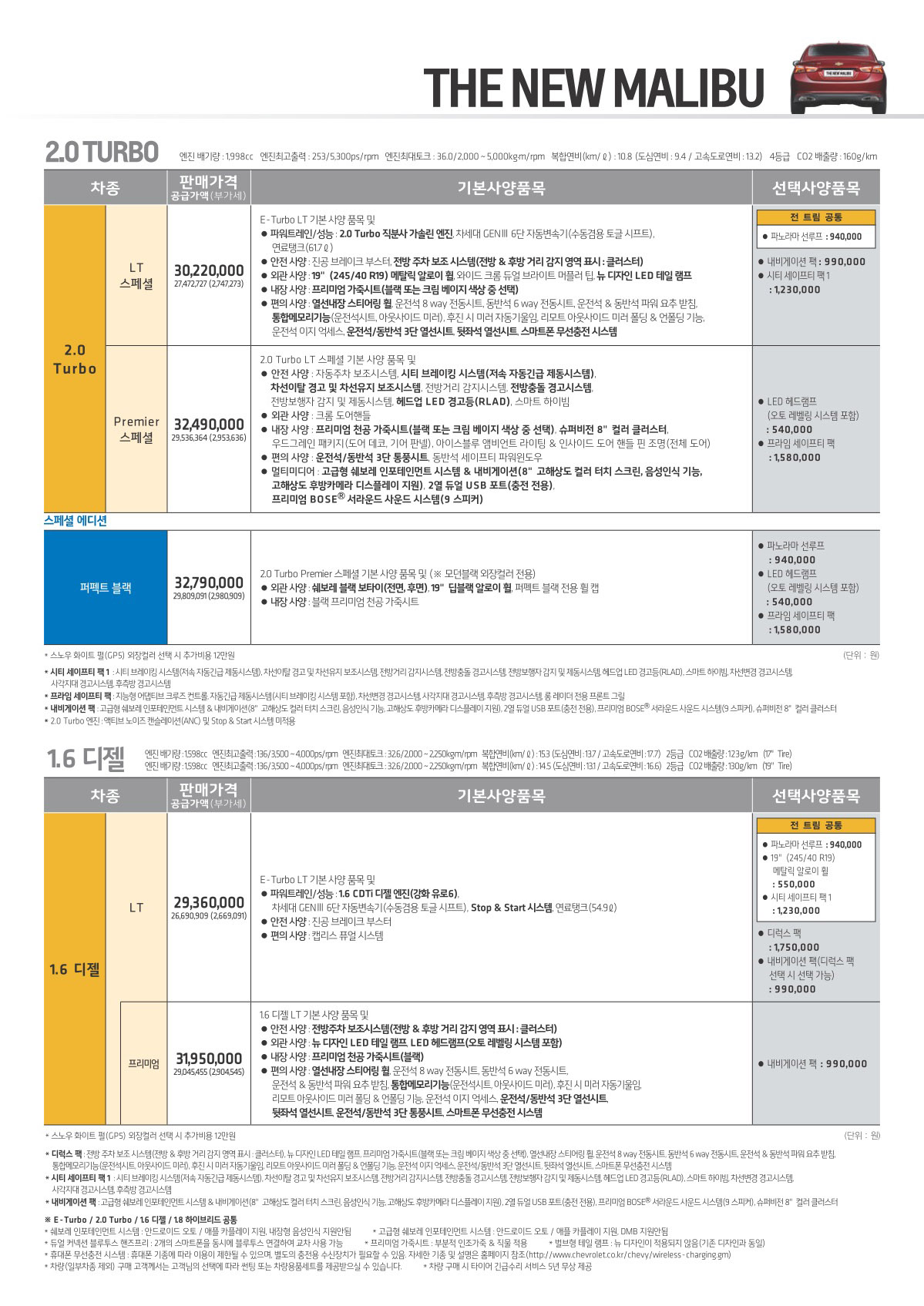 2019 쉐보레 말리부 카탈로그 이미지 - 2943368459_j30xha7R_EBA790EBA6ACEBB6802.JPG
