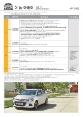 2019 쉐보레 아베오 대표 이미지