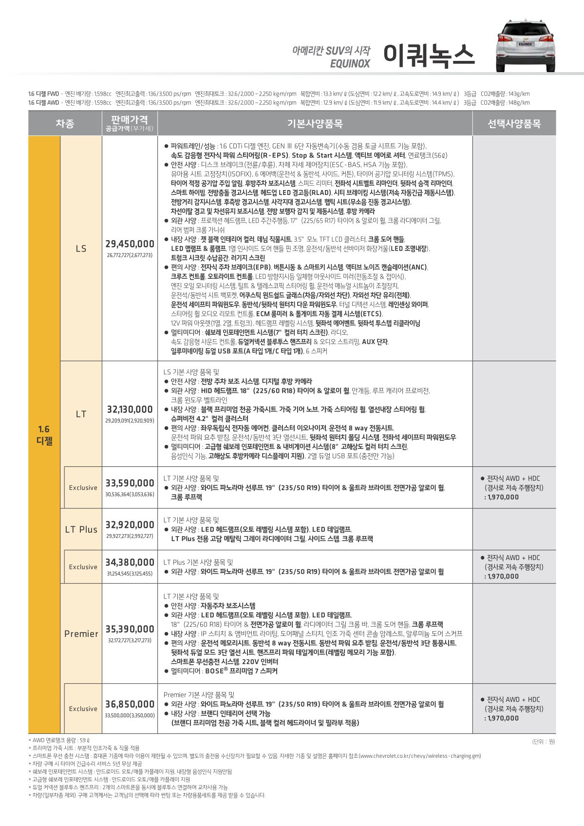 2019 쉐보레 이쿼녹스 카탈로그 이미지 - 33434414_WgylUFI7_1.JPG