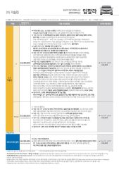 2019 쉐보레 임팔라 대표 이미지