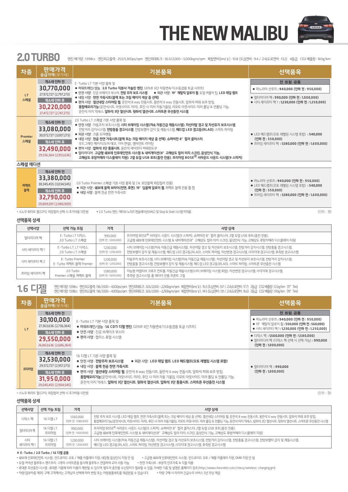 2020 쉐보레 말리부 카탈로그 이미지 - 988726878_2uSwoXni_malibu_02.jpg