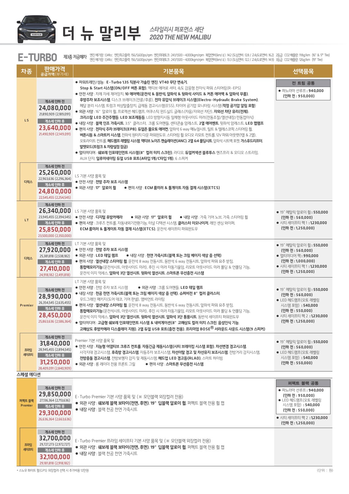 2020 쉐보레 말리부 카탈로그 이미지 - 988726878_90oglJR1_malibu_01.jpg