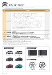 2020 쉐보레 볼트ev 대표 이미지
