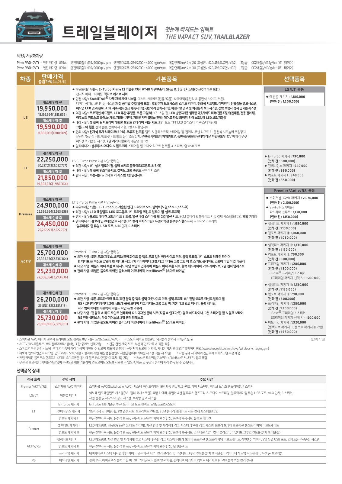2020 쉐보레 트레일블레이저 카탈로그 이미지 - 988726878_eS7TPlQ8_trailblazer_01.jpg