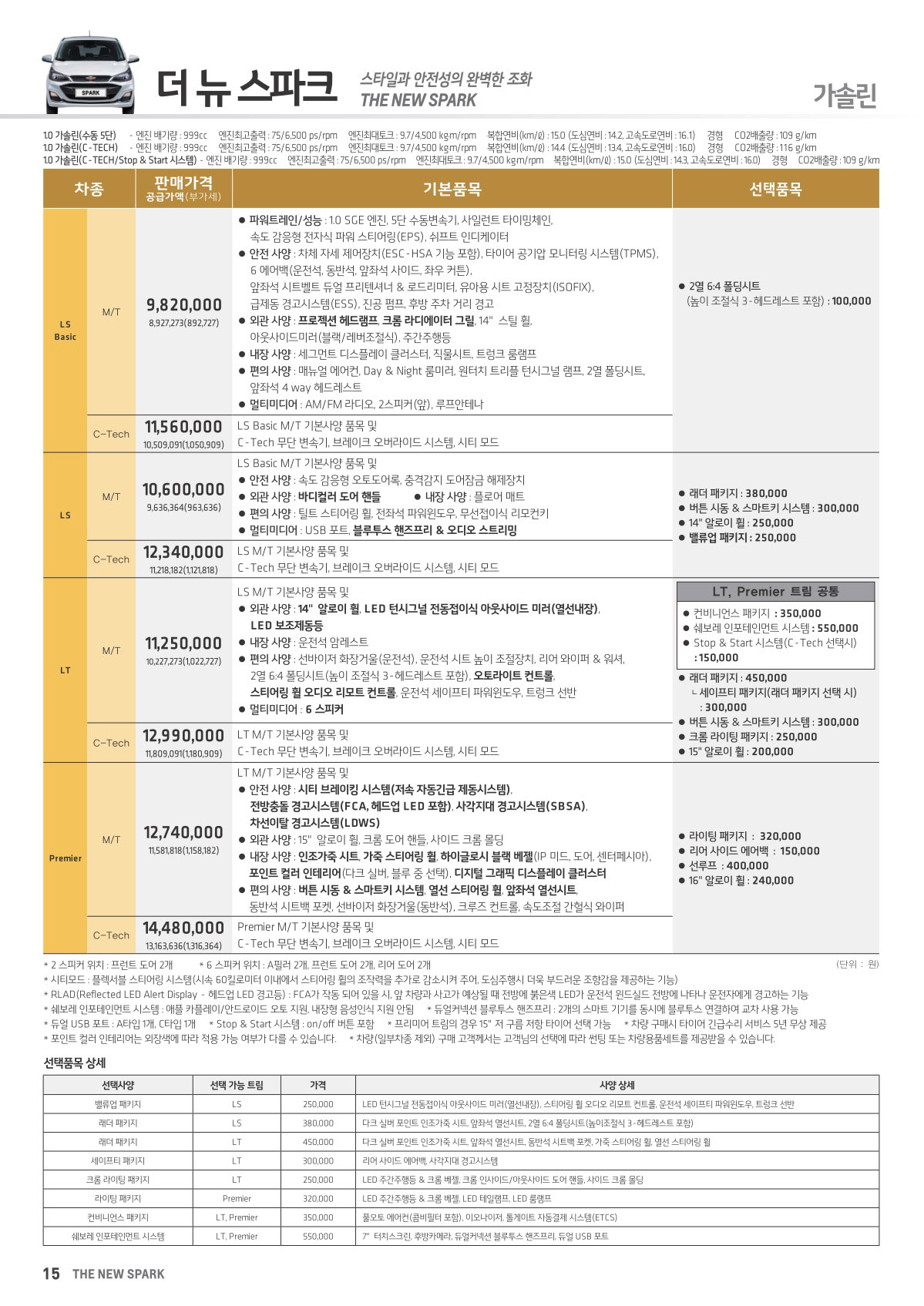 2021 쉐보레 스파크 카탈로그 이미지 - 661738013_6Cc45pAV_1.jpg