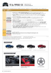 2021 쉐보레 카마로 대표 이미지