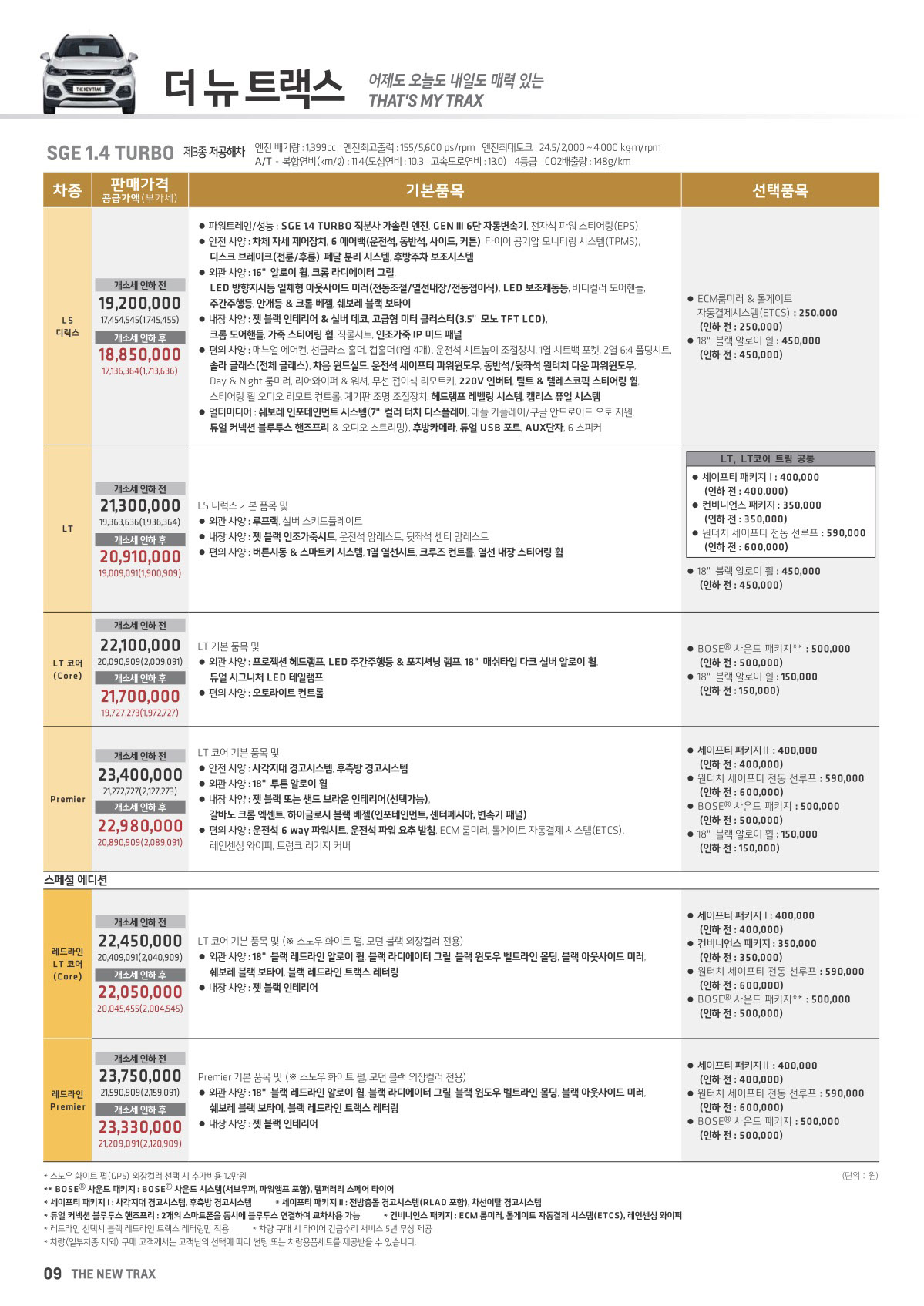 2021 쉐보레 트랙스 카탈로그 이미지 - 661738013_r2wAFVtZ_1.jpg