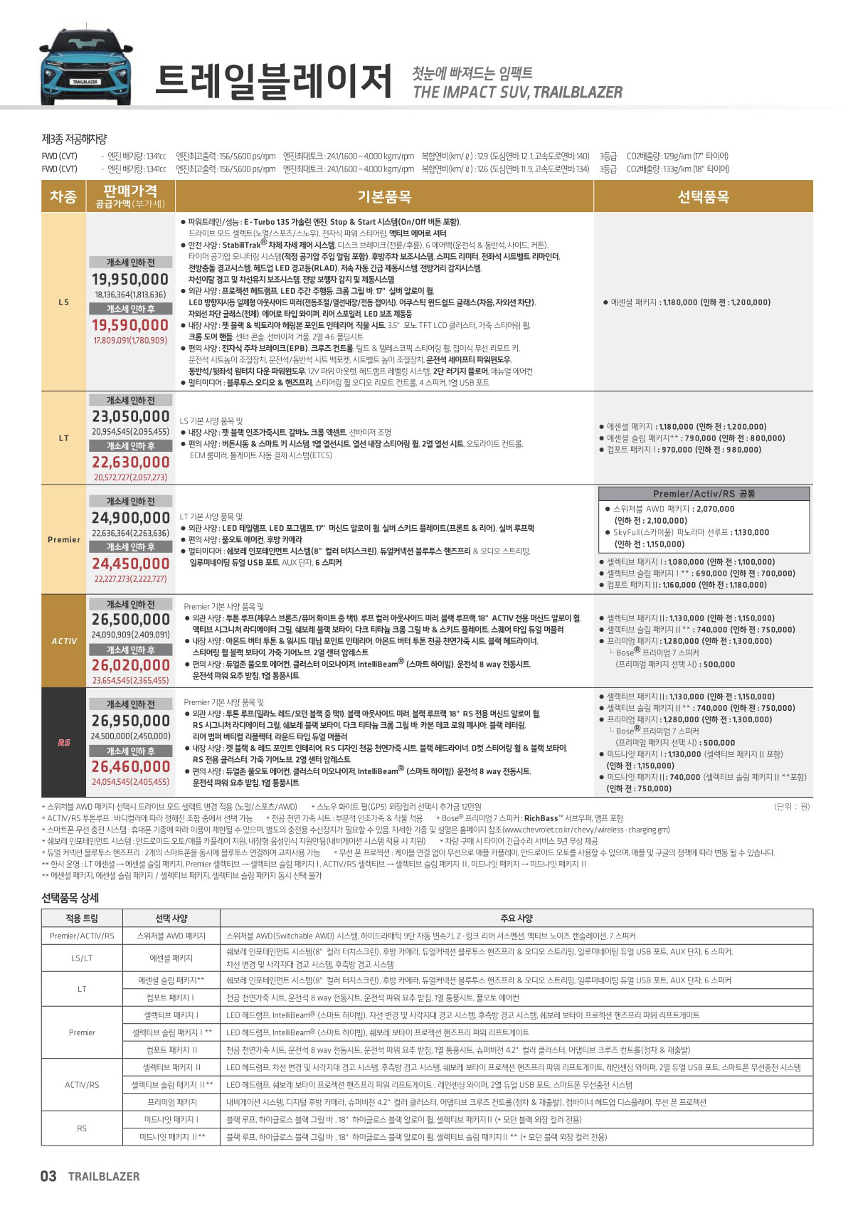 2021 쉐보레 트레일블레이저 카탈로그 이미지 - 661738013_uBFgnM9e_1.jpg