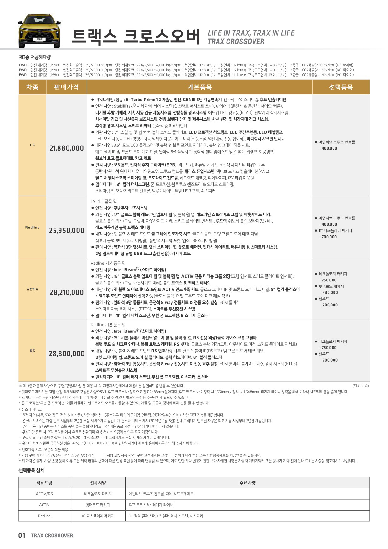 2024 쉐보레 트랙스 카탈로그 이미지 - 661738185_BI6V70Mm_TRAX1.jpg