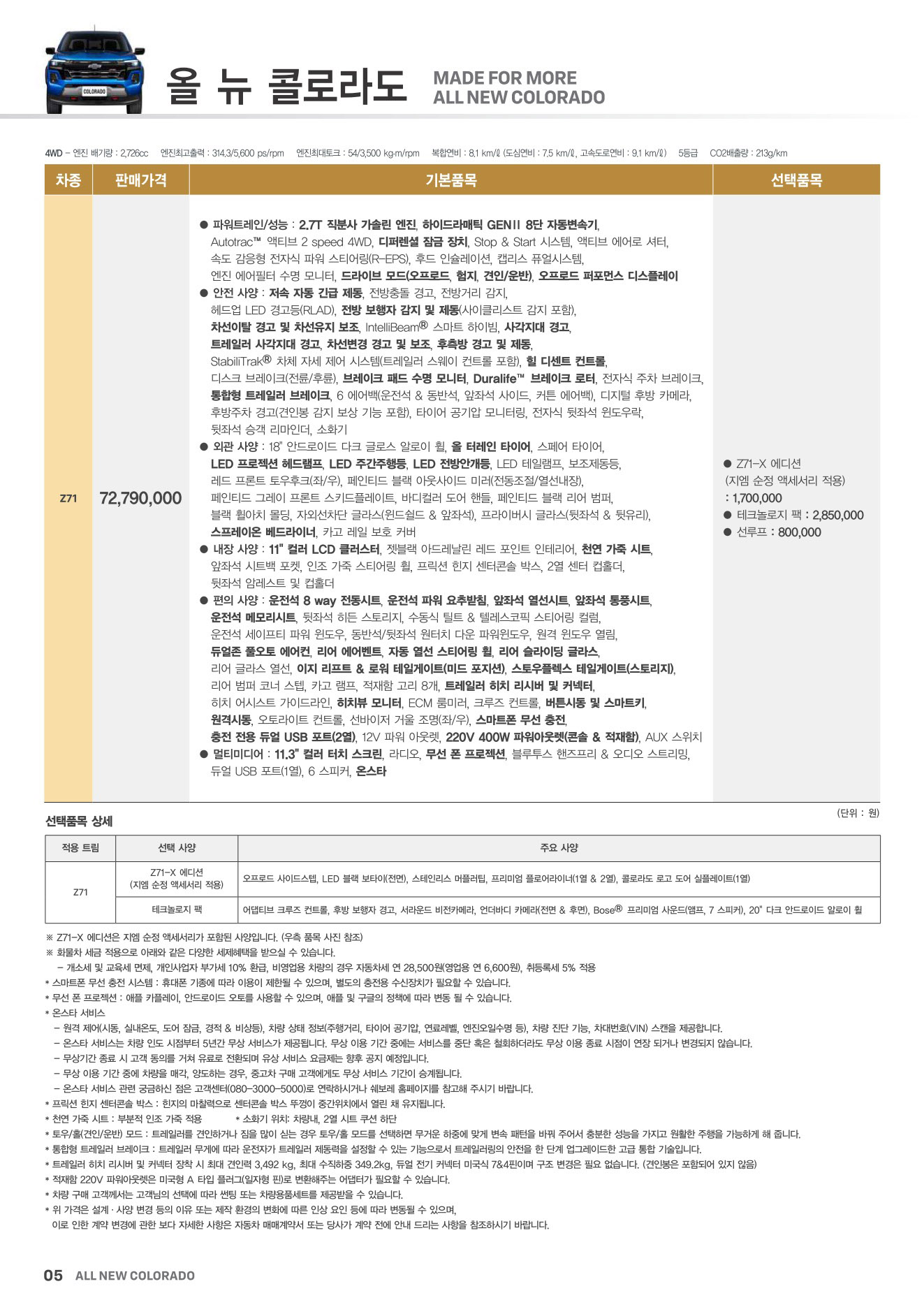 2025 쉐보레 콜로라도 카탈로그 이미지 - 1b799e1d8a4abdc5700107c870ca7cfc_iNyCTGKL_b447f5dfcc30183a5222b3707608e6a5b80f9951.jpg