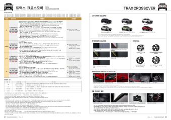 2026 쉐보레 트랙스크로스오버 대표 이미지