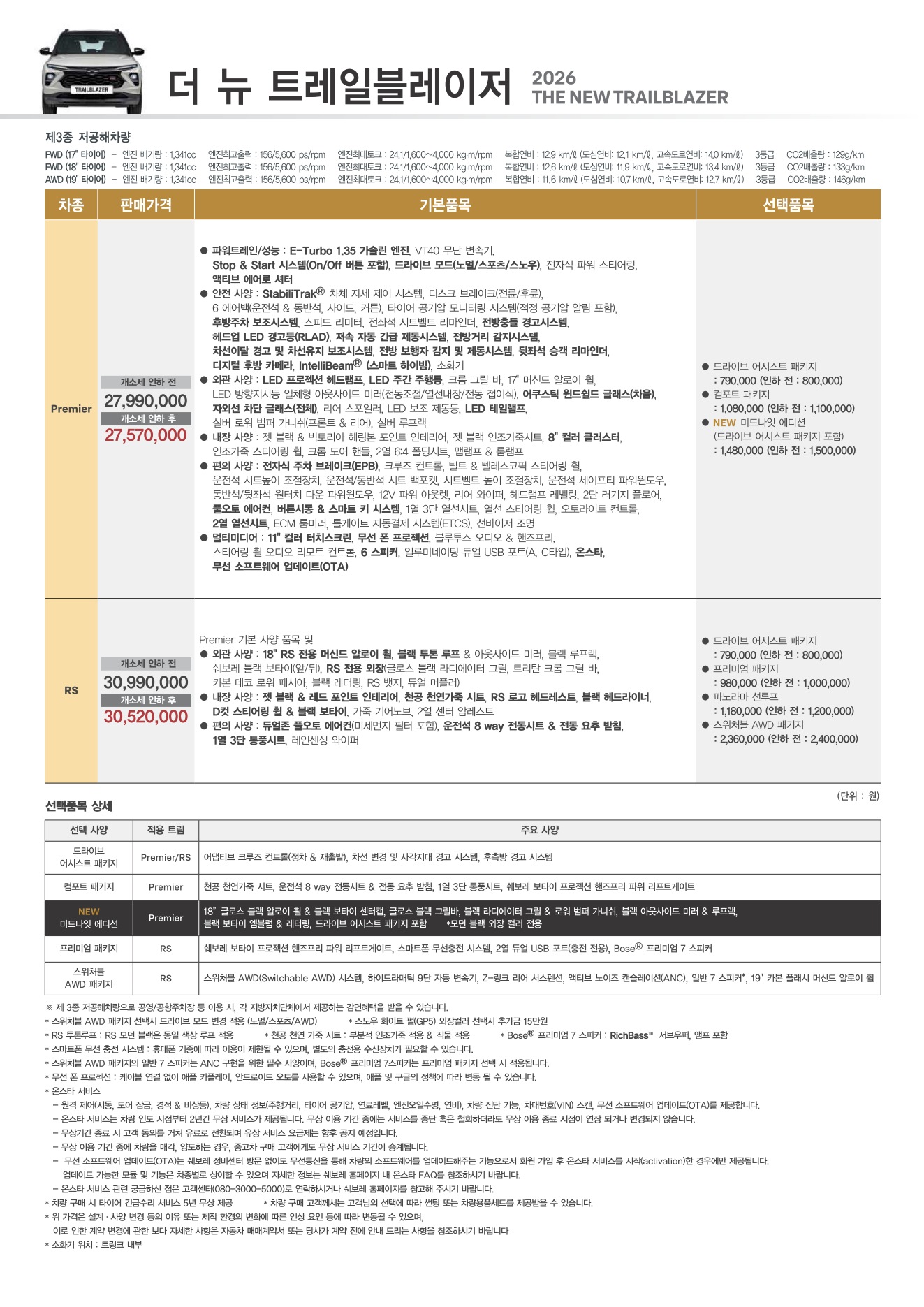 2026 쉐보레 트레일블레이저 카탈로그 이미지 - 1b799e1d8a4abdc5700107c870ca7cfc_5VtKz7dF_6899585bcd20b6f981a8ad775dfe035fce76c111.jpg