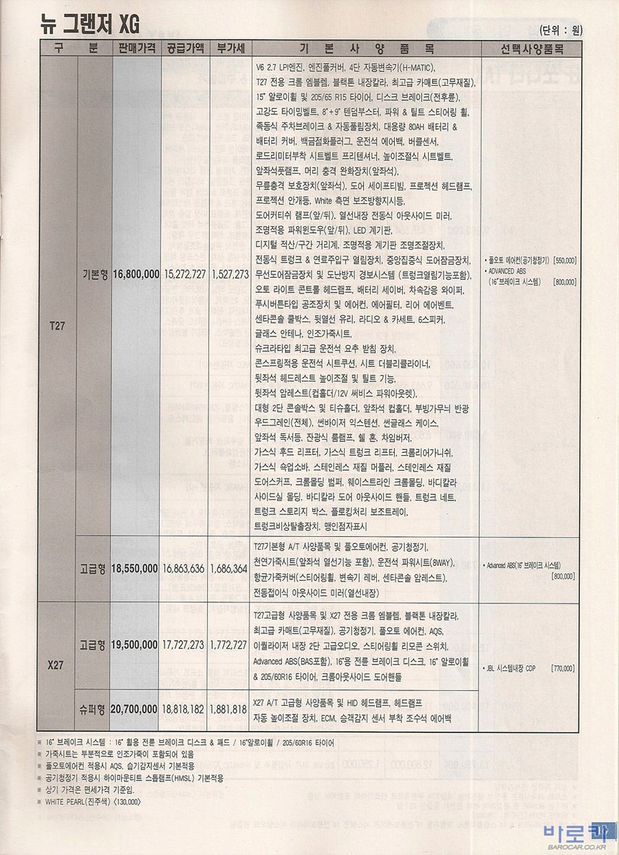 2004 현대 뉴그랜져XG 카탈로그 이미지 - 33439979_9M4VaH3v_2.jpg
