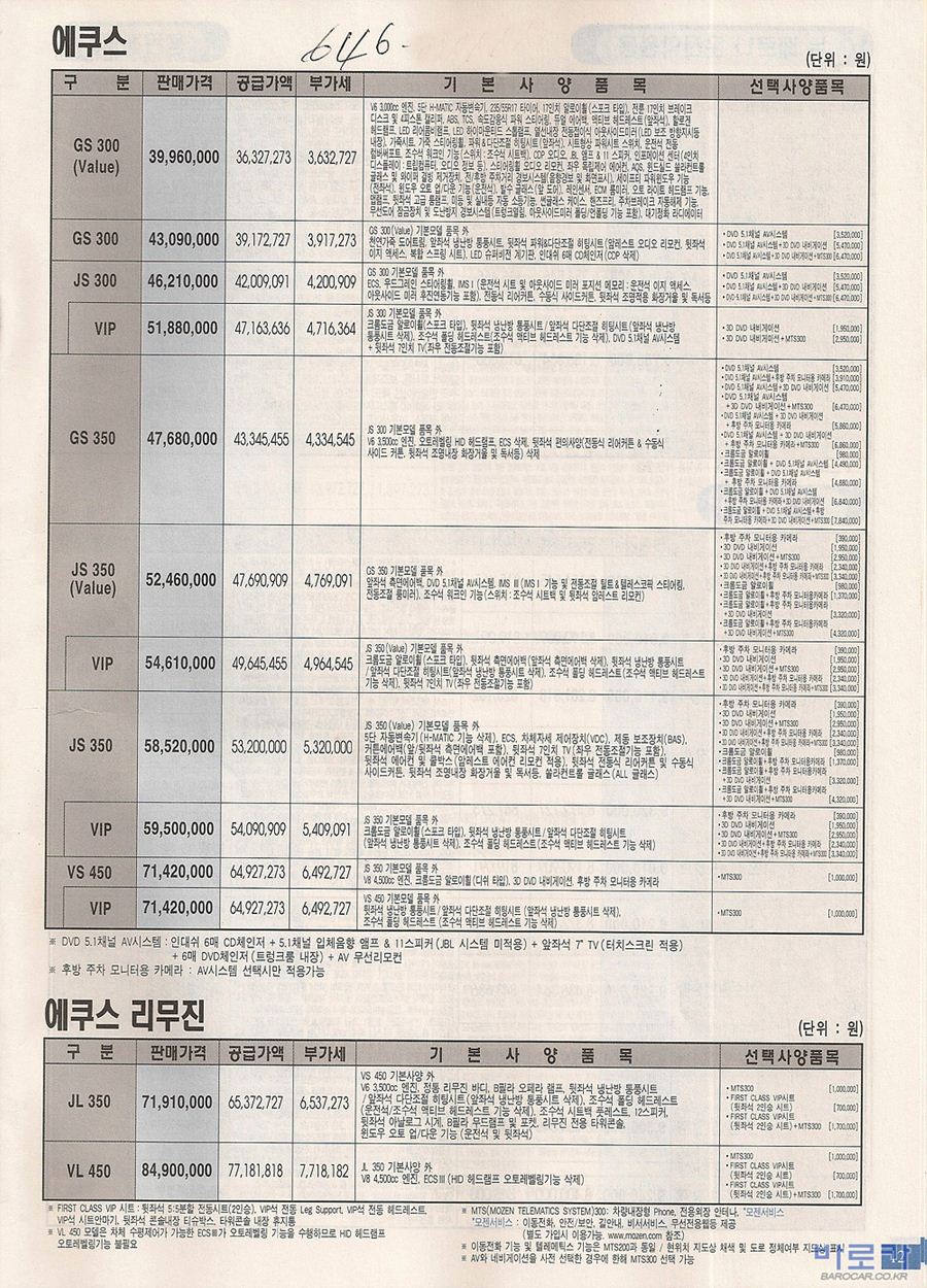 2004 현대 에쿠스 카탈로그 이미지 - 33439979_ia97uzPW_1.jpg