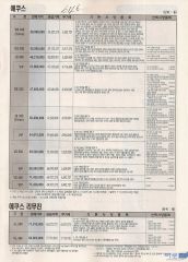 2004 현대 에쿠스 카탈로그 이미지