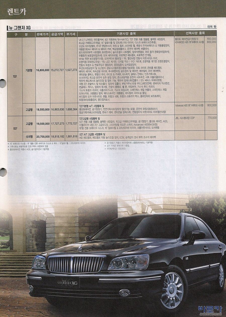 2005 현대 뉴그랜져XGLPG 카탈로그 이미지 - 33439979_Oo6avK4S_1.jpg