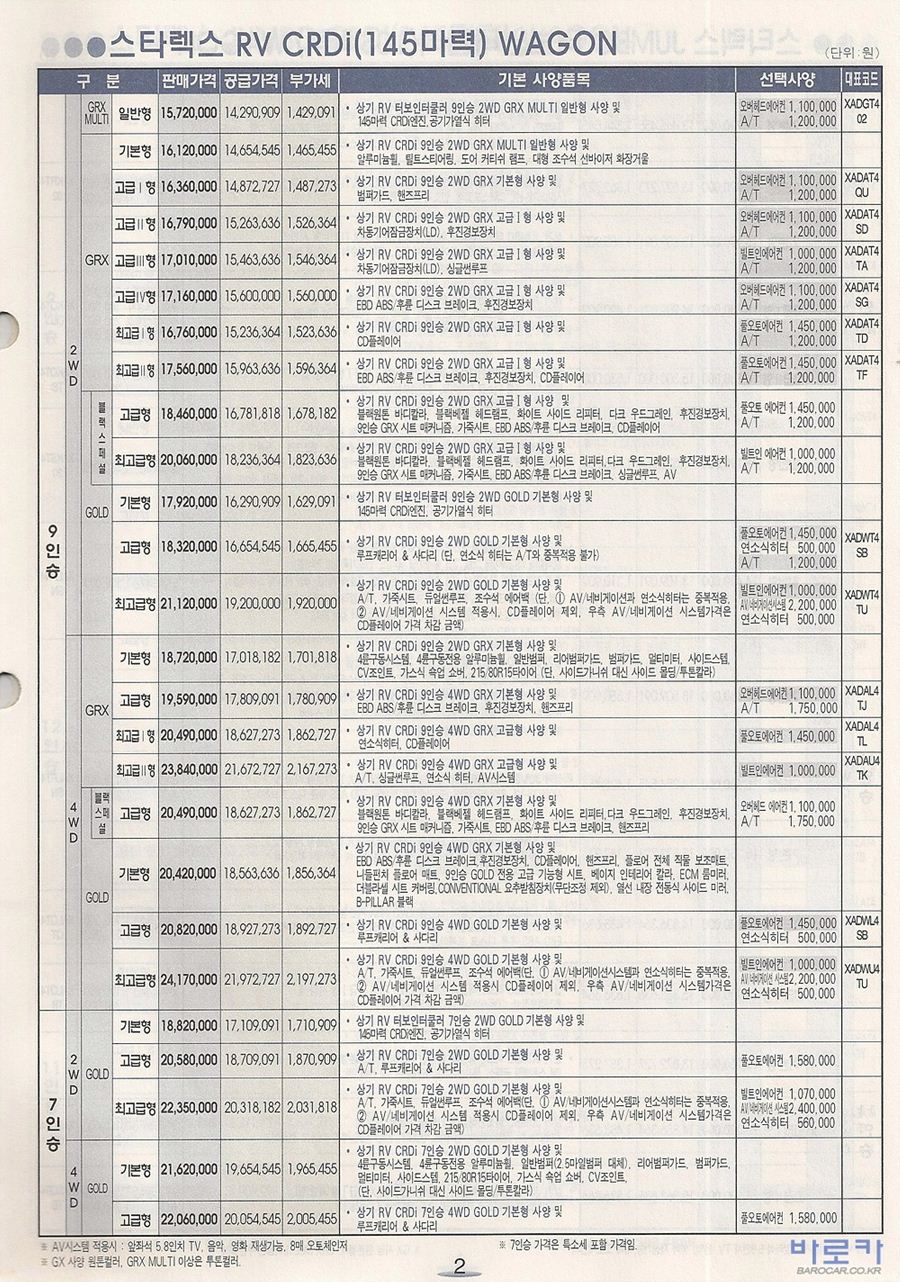 2005 현대 스타렉스 카탈로그 이미지 - 33439979_IDAGmEp8_5.jpg
