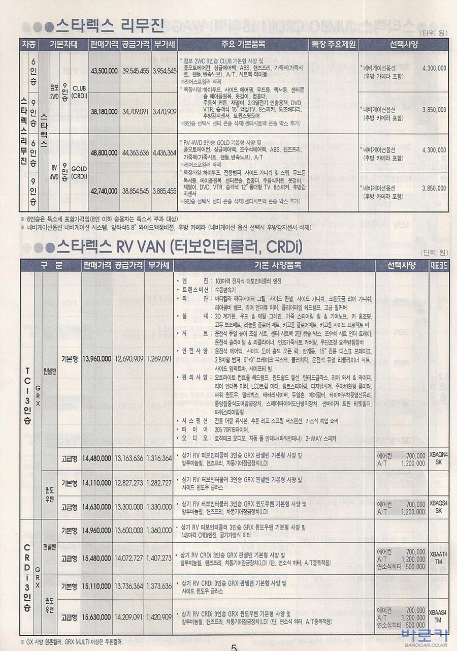 2005 현대 스타렉스 카탈로그 이미지 - 33439979_hoSFKdWO_2.jpg