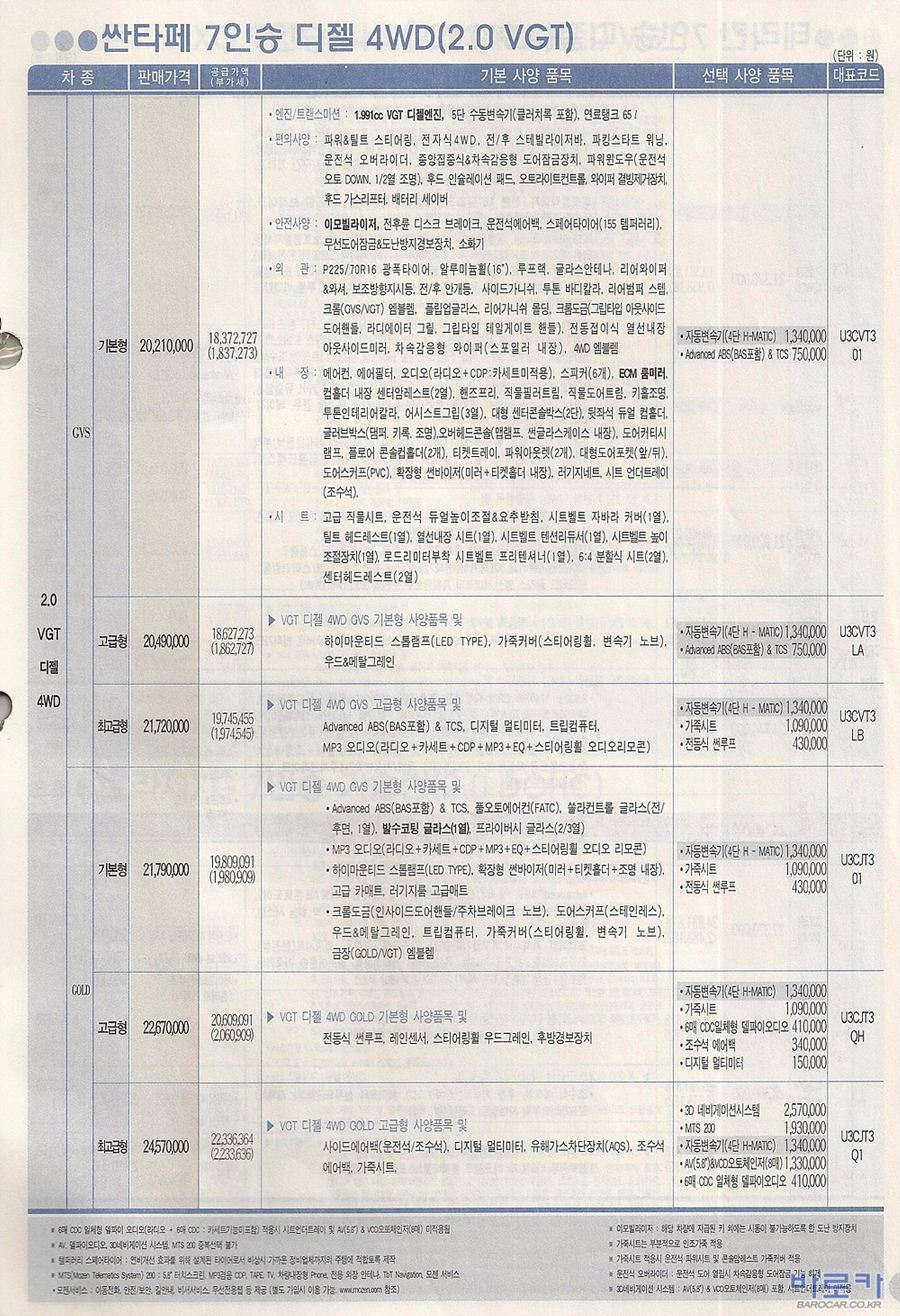 2005 현대 싼타페 카탈로그 이미지 - 33439979_0BgoT6LM_2.jpg