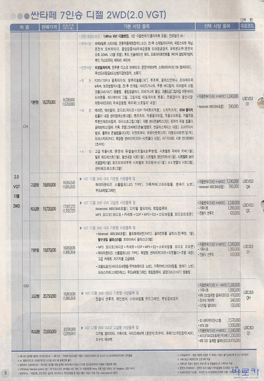 2005 현대 싼타페 카탈로그 이미지 - 33439979_GJBF5MDa_1.jpg