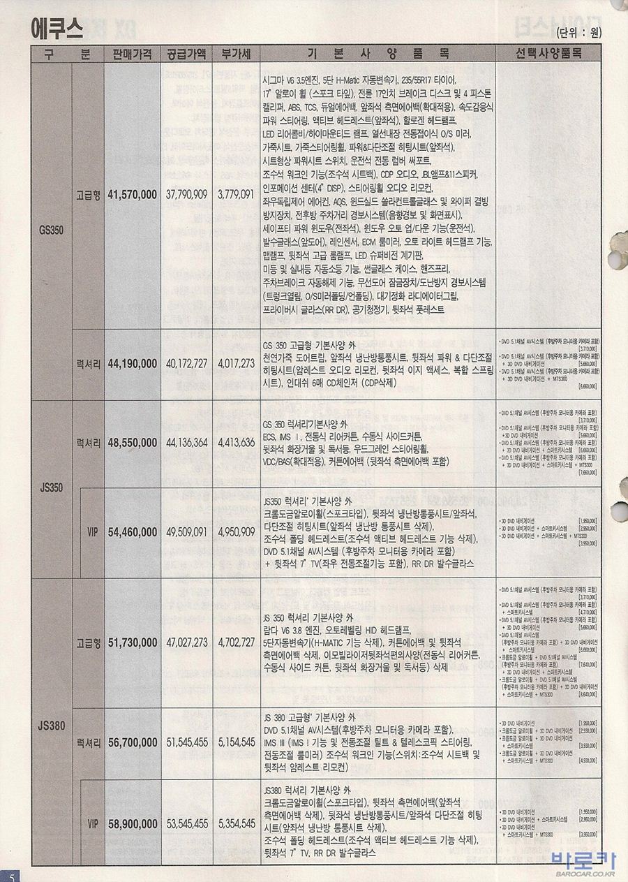 2005 현대 에쿠스 카탈로그 이미지 - 33439979_3BE2vhWN_1.jpg