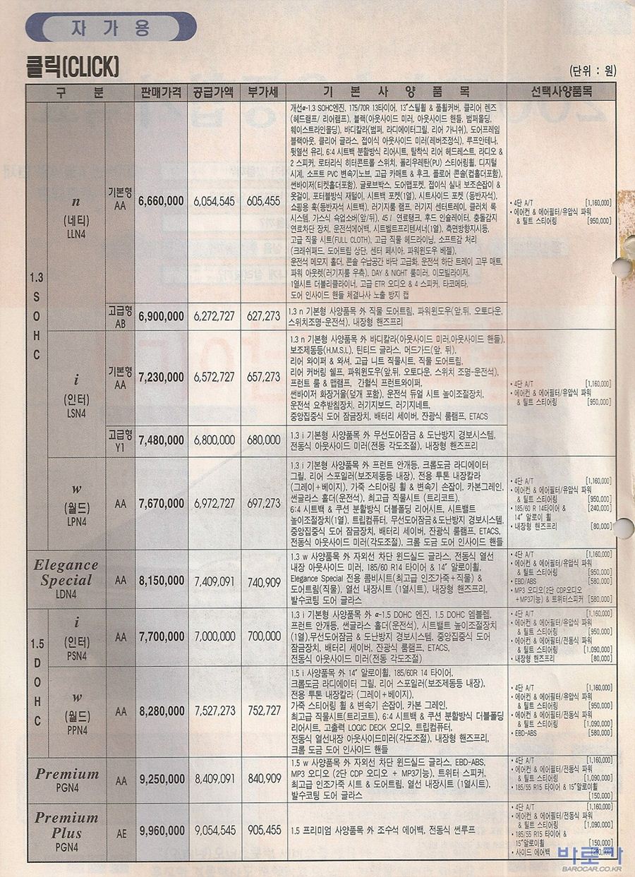 2005 현대 클릭 카탈로그 이미지 - 33439979_XasG1D25_1.jpg