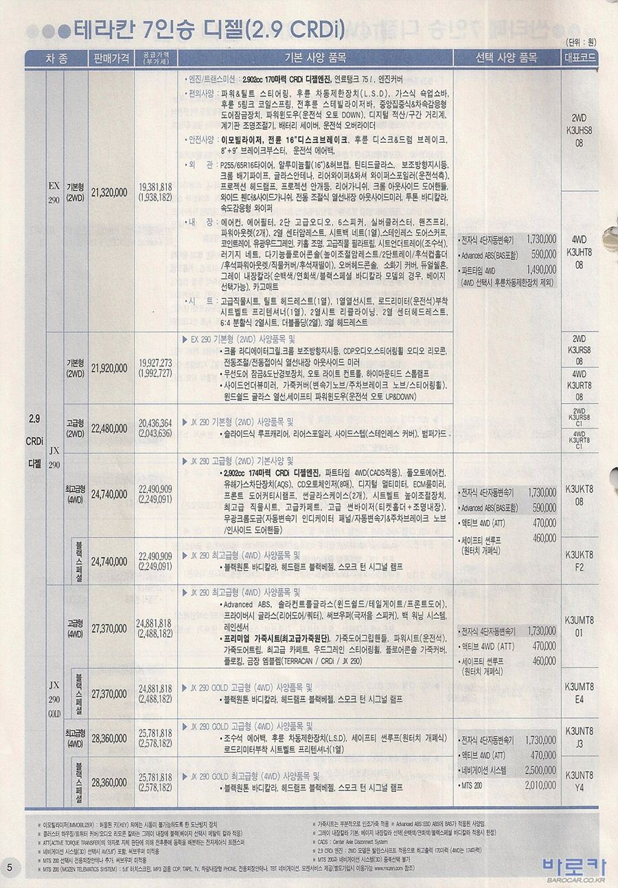 2005 현대 테라칸 카탈로그 이미지 - 33439979_rd6ozZhY_1.jpg