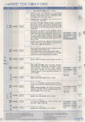 2005 현대 테라칸 카탈로그 이미지