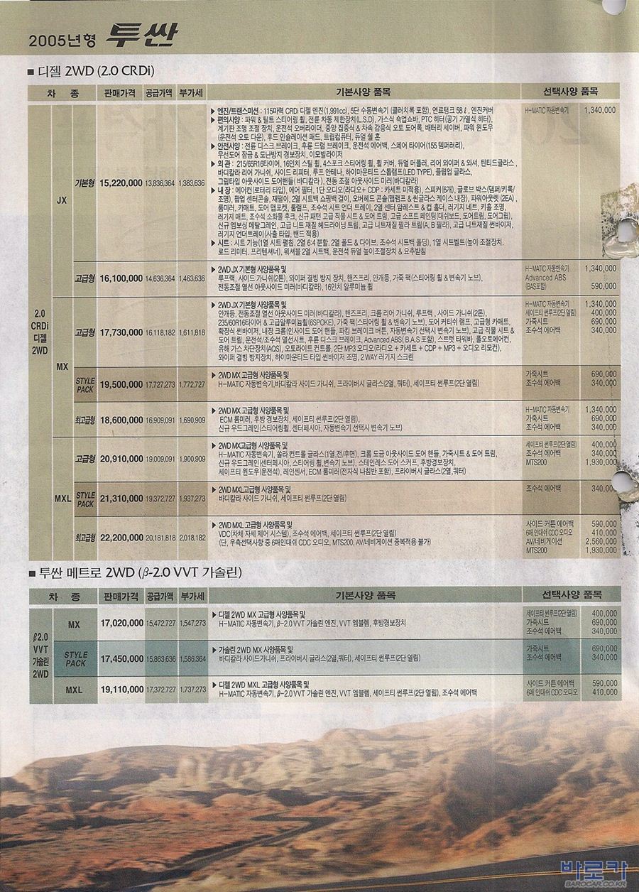 2005 현대 투싼 카탈로그 이미지 - 33439979_Of6j47Pz_1.jpg