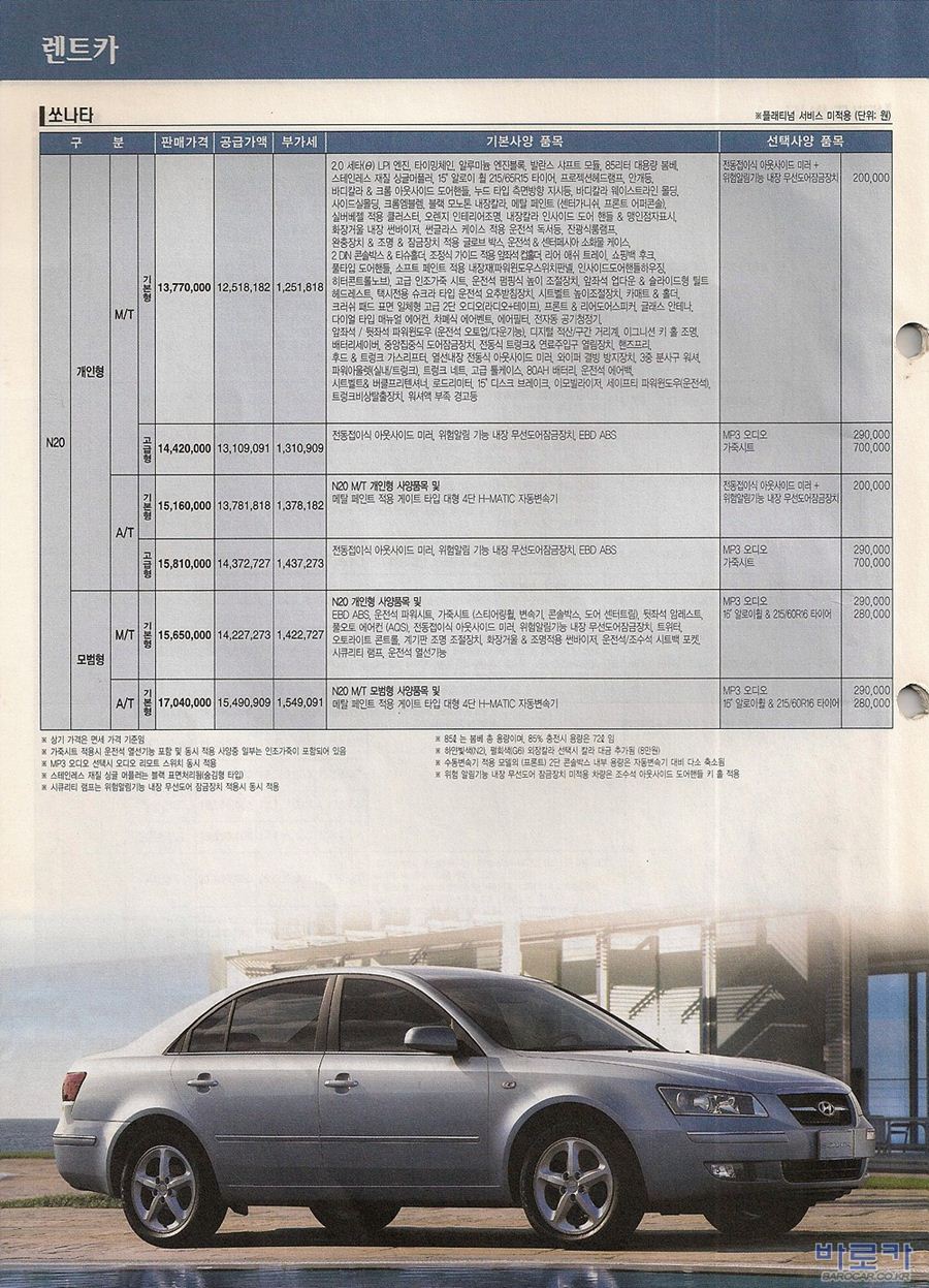 2005 현대 NF쏘나타LPG 카탈로그 이미지 - 33439979_RlwfxZ9N_1.jpg