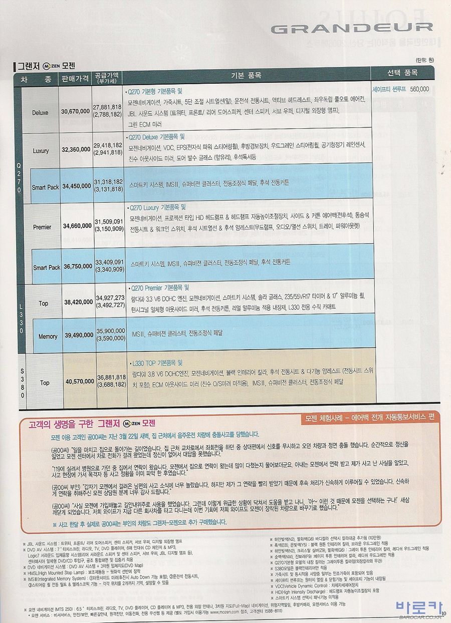 2006 현대 그랜져TG 카탈로그 이미지 - 33439979_KzyTphJg_2.jpg
