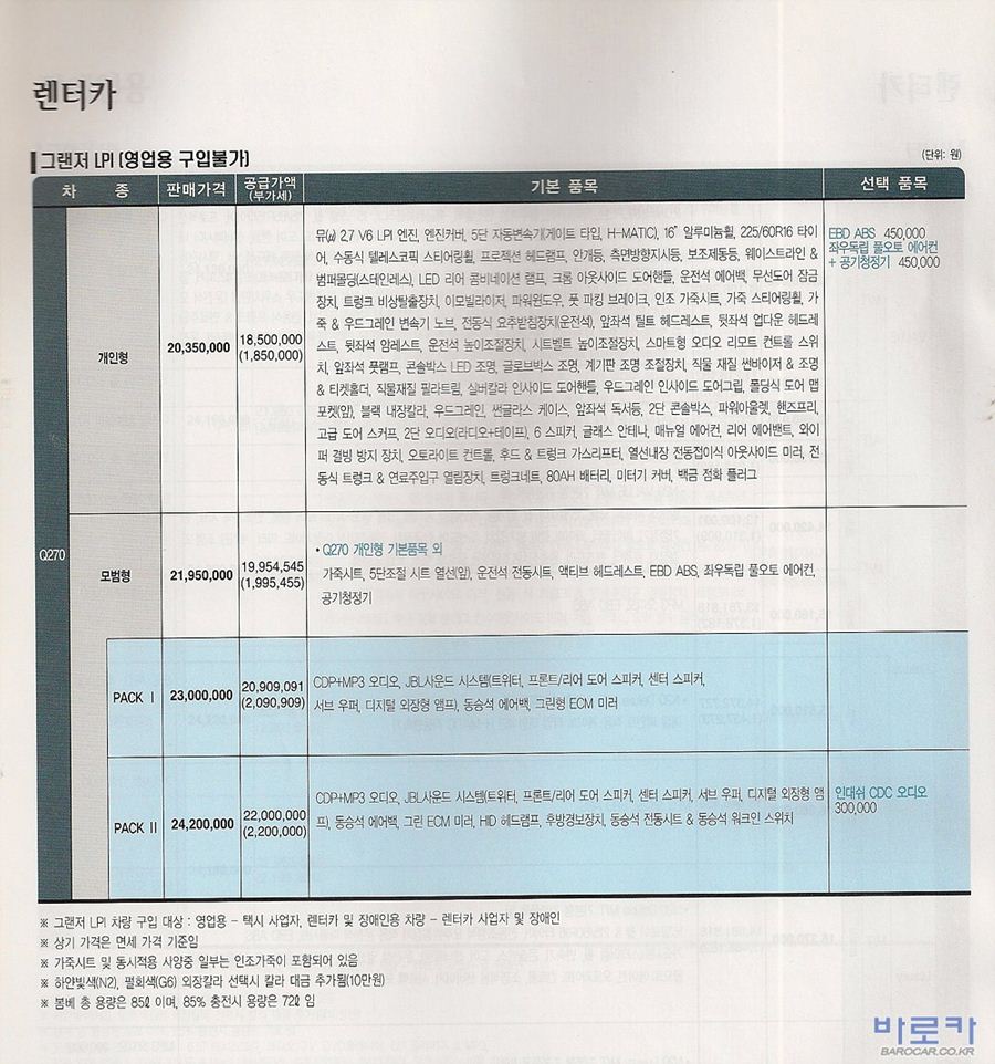 2006 현대 그랜져TG 카탈로그 이미지 - 33439979_dSGhpPuE_3.jpg