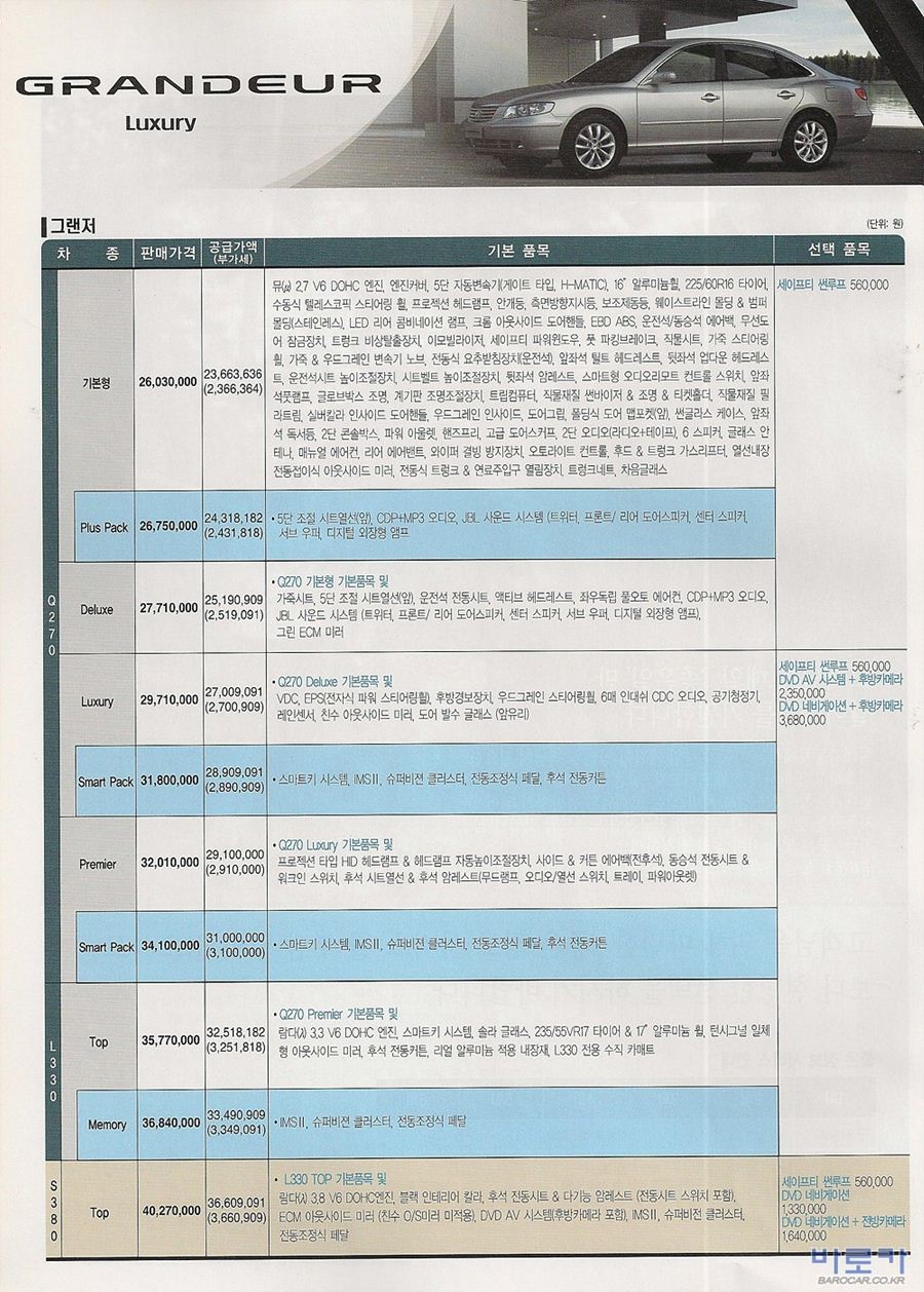 2006 현대 그랜져TG 카탈로그 이미지 - 33439979_zcFaq70X_1.jpg