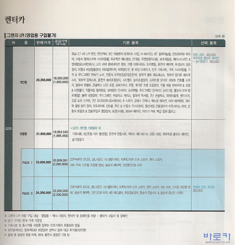 2006 현대 그랜져TGLPi 카탈로그 이미지 - 33439979_J0YXmxet_1.jpg