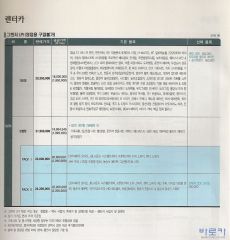 2006 현대 그랜져TGLPi 대표 이미지