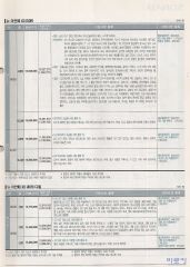 2006 현대 뉴아반떼XD 대표 이미지