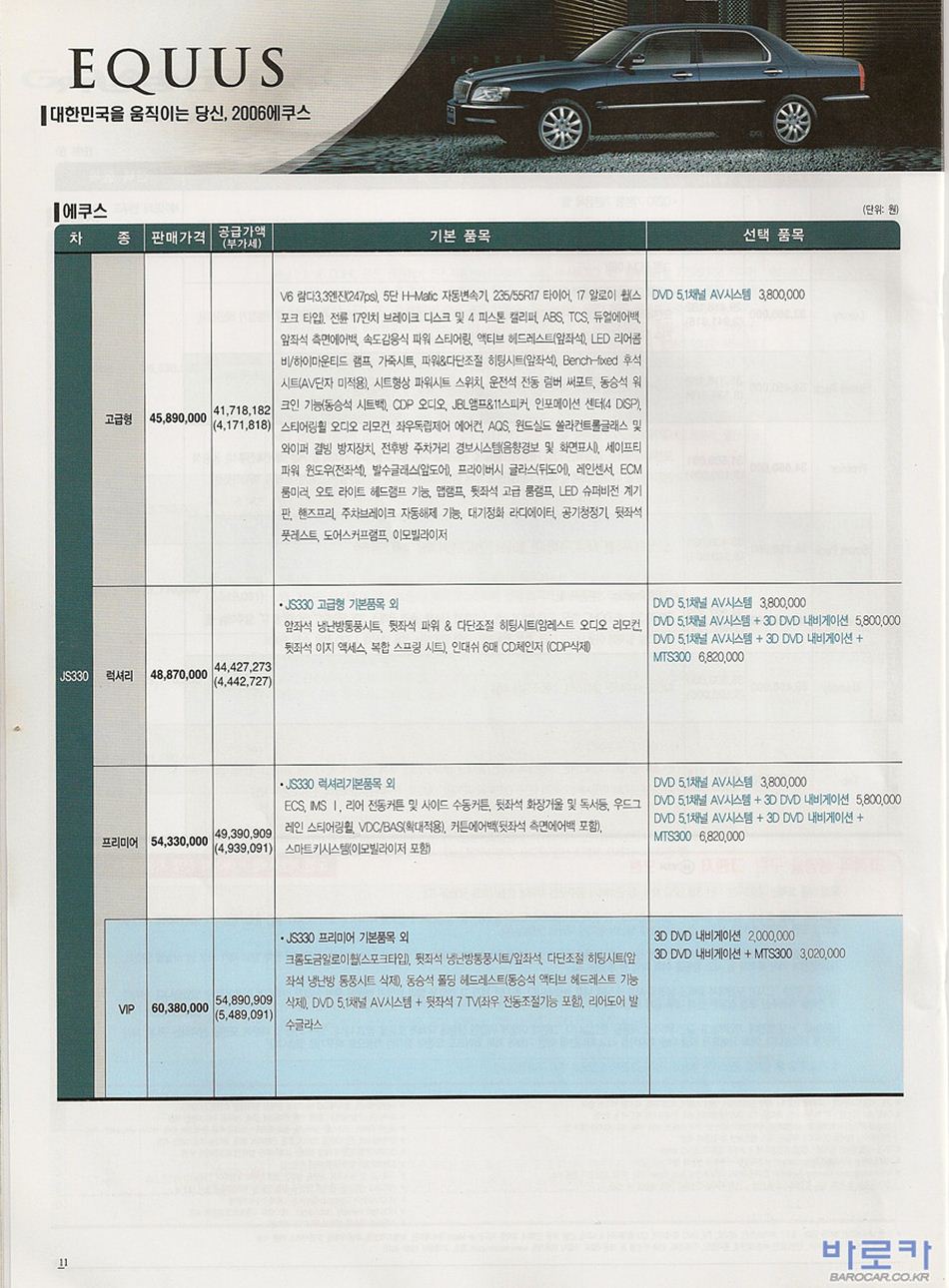2006 현대 뉴에쿠스 카탈로그 이미지 - 33439979_CAab4W7J_1.jpg